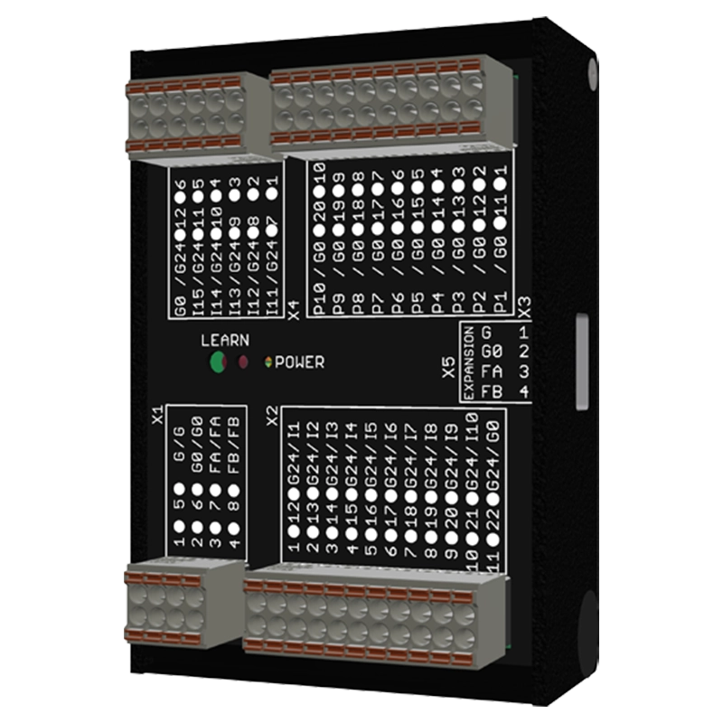 Digital and analog input and output module, F-device