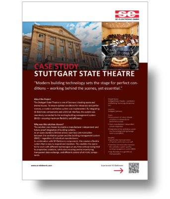 Case-Study_Staatstheater_EN-Mockup