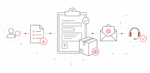 PSIRT-Grafiken (2)